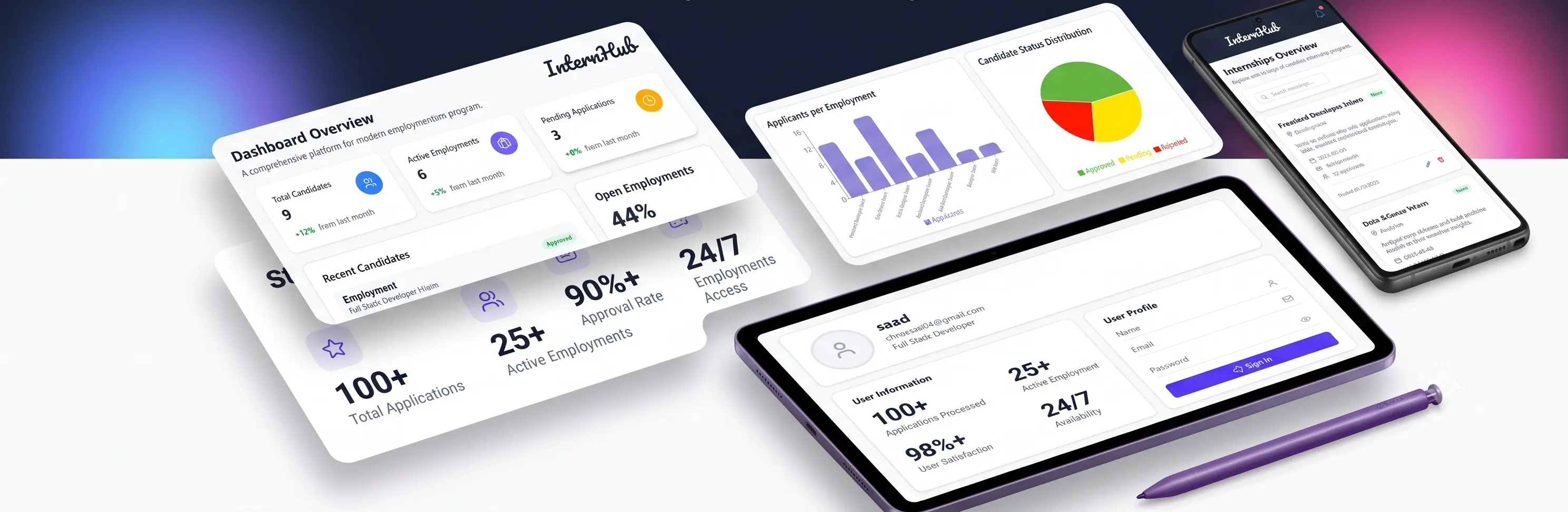 InternHub | Employment Dashboard